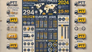 PTT Yurt Dışı Kargo Fiyatları 2024