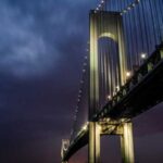 martinik yurtdisi kargo fiyatlari kapsamli 2025 rehberi